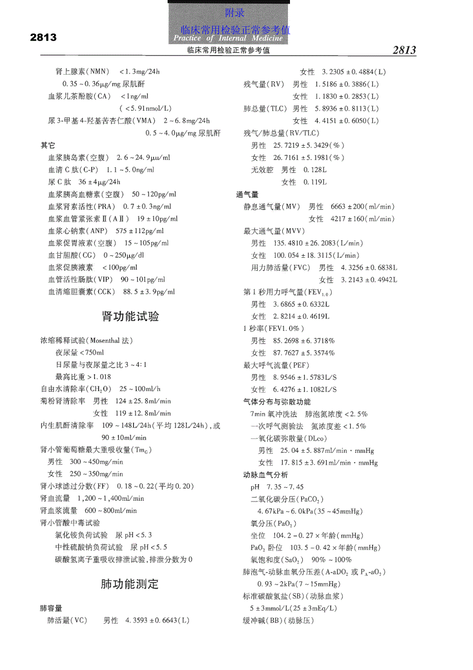 实用内科学第12版_部分39_第1页