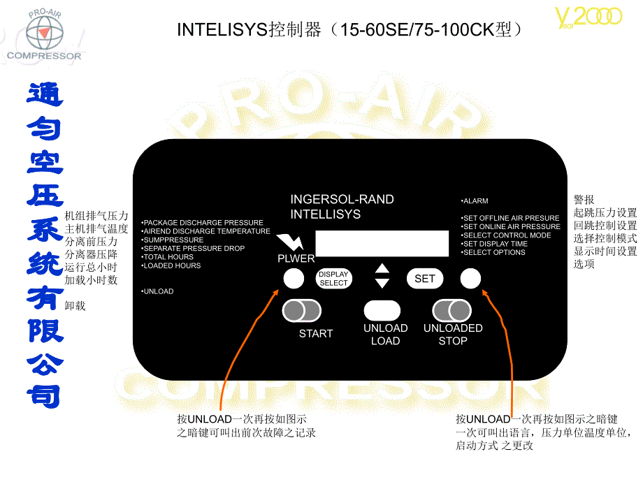 英格索兰維修人員培訓課程-SE控制面板_第1页