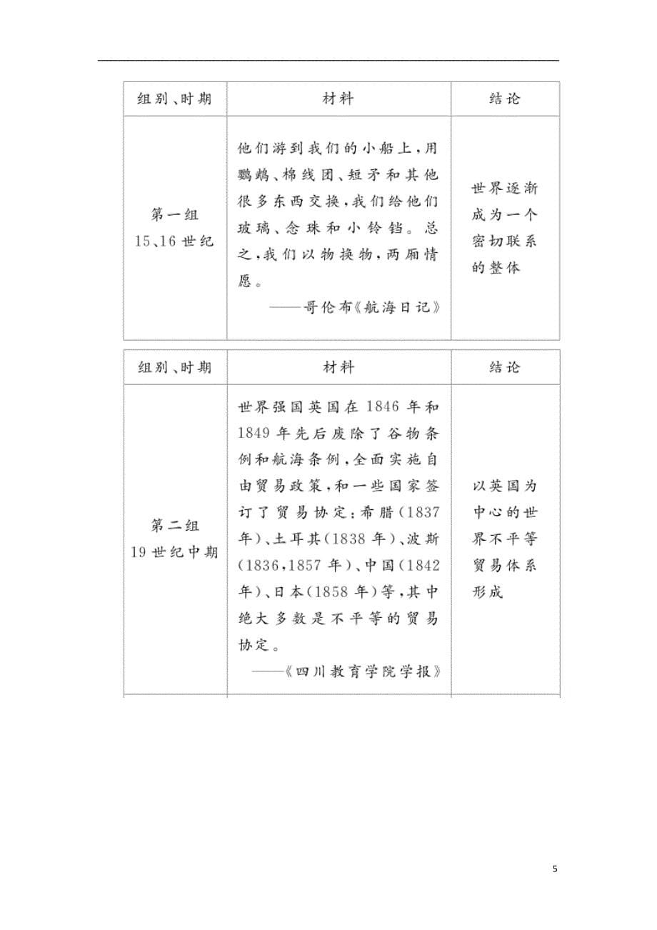 2017届高考历史一轮复习专题7新航路的开辟、殖民扩张与资本主义世界市场的形成和发展专题练_第5页