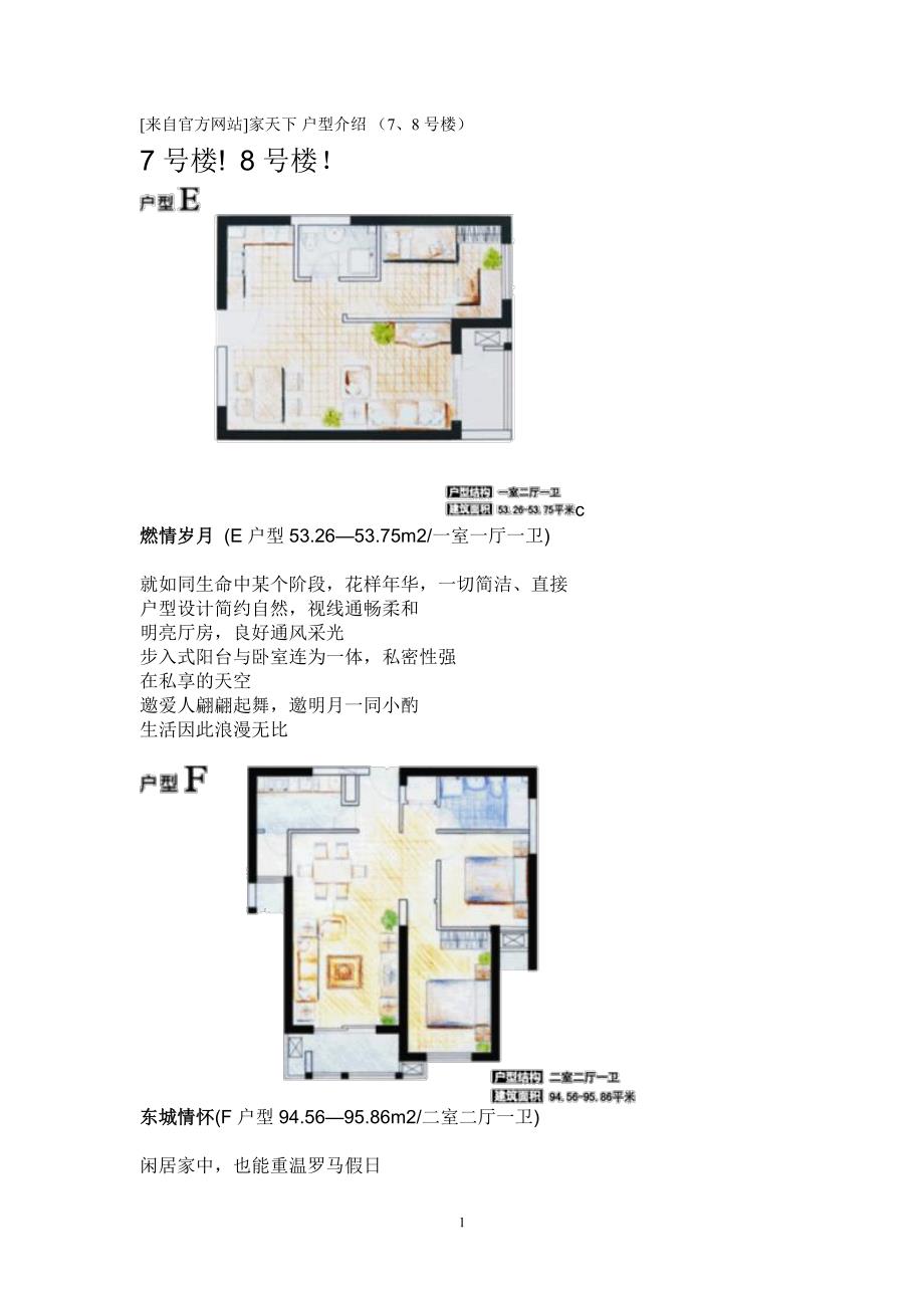 万科经典户型解析+文案鉴赏_第1页