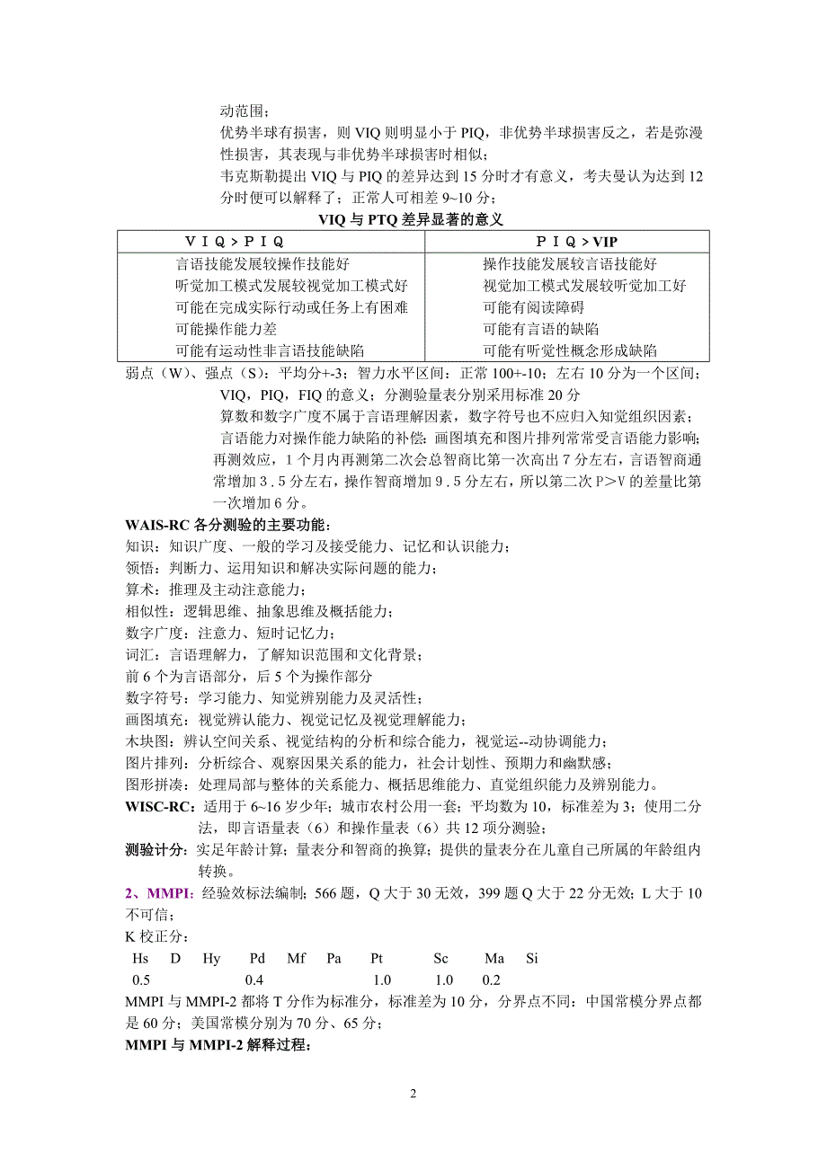 心理咨询师三级操作技能部分复习提纲_第2页