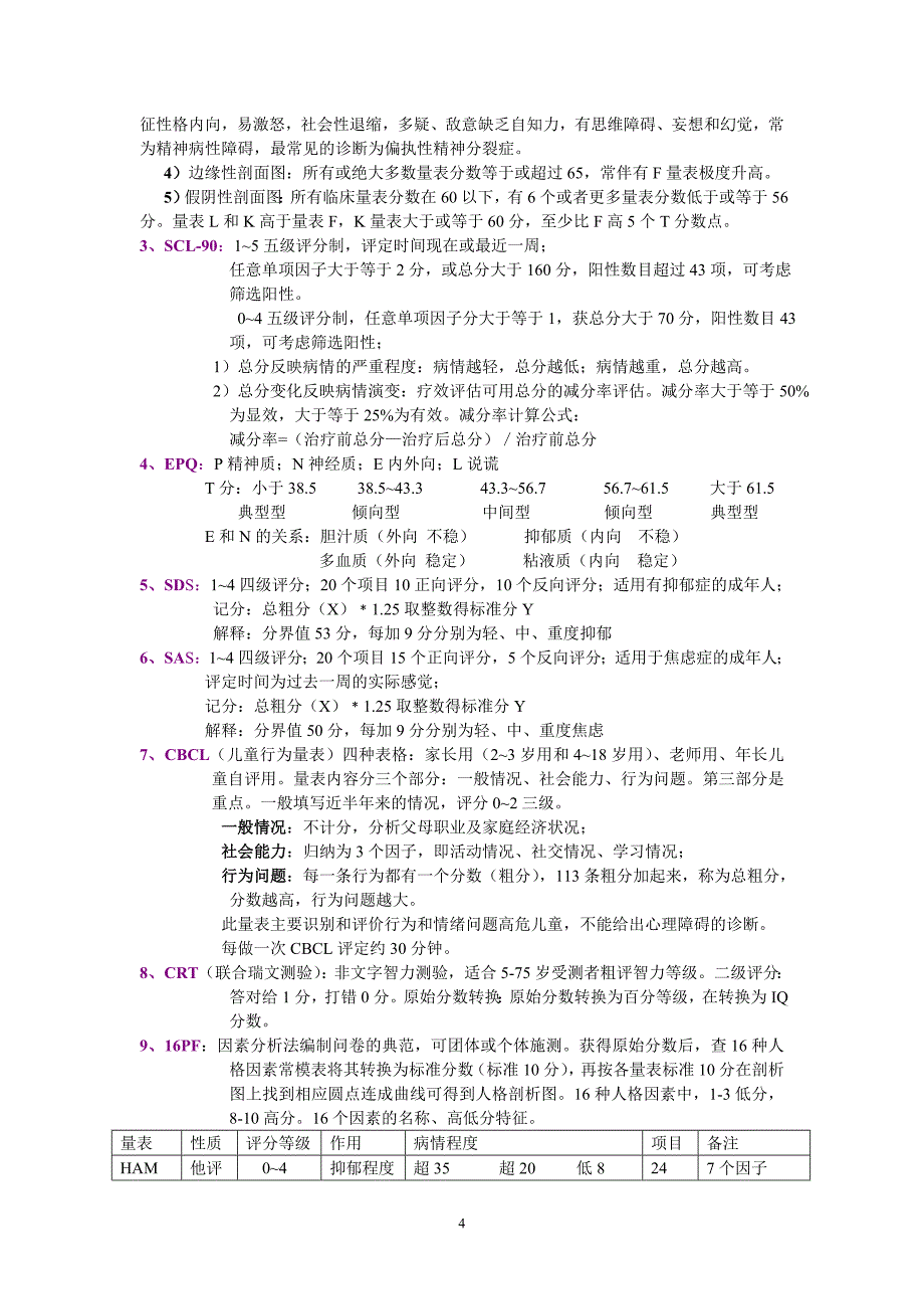 心理咨询师三级操作技能部分复习提纲_第4页