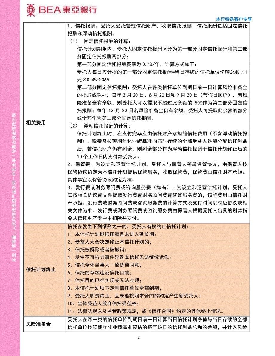 东亚『信得盈』人民币信托投资产品系列_第5页