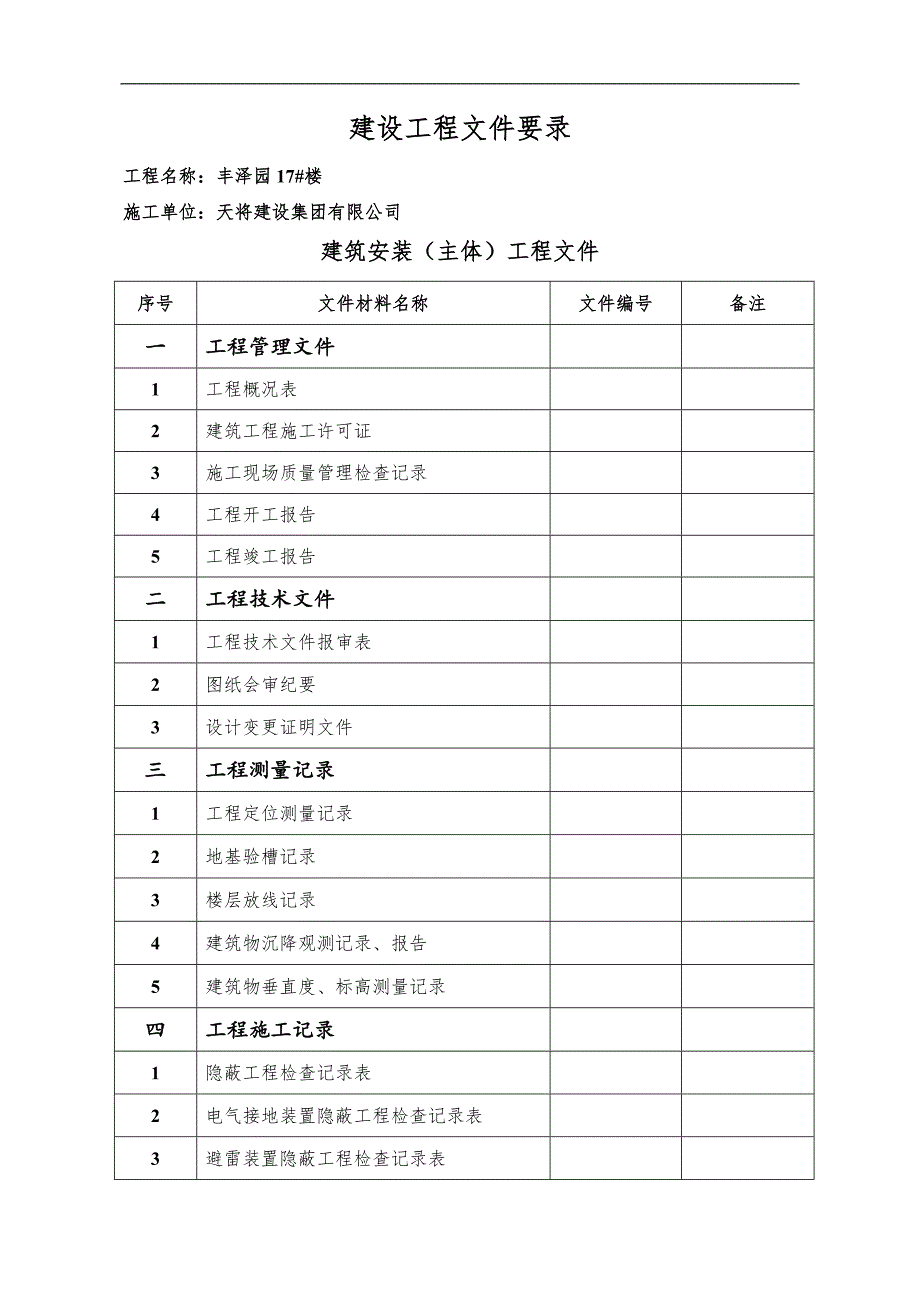 建设工程文件要录(档案馆资料目录)_第1页