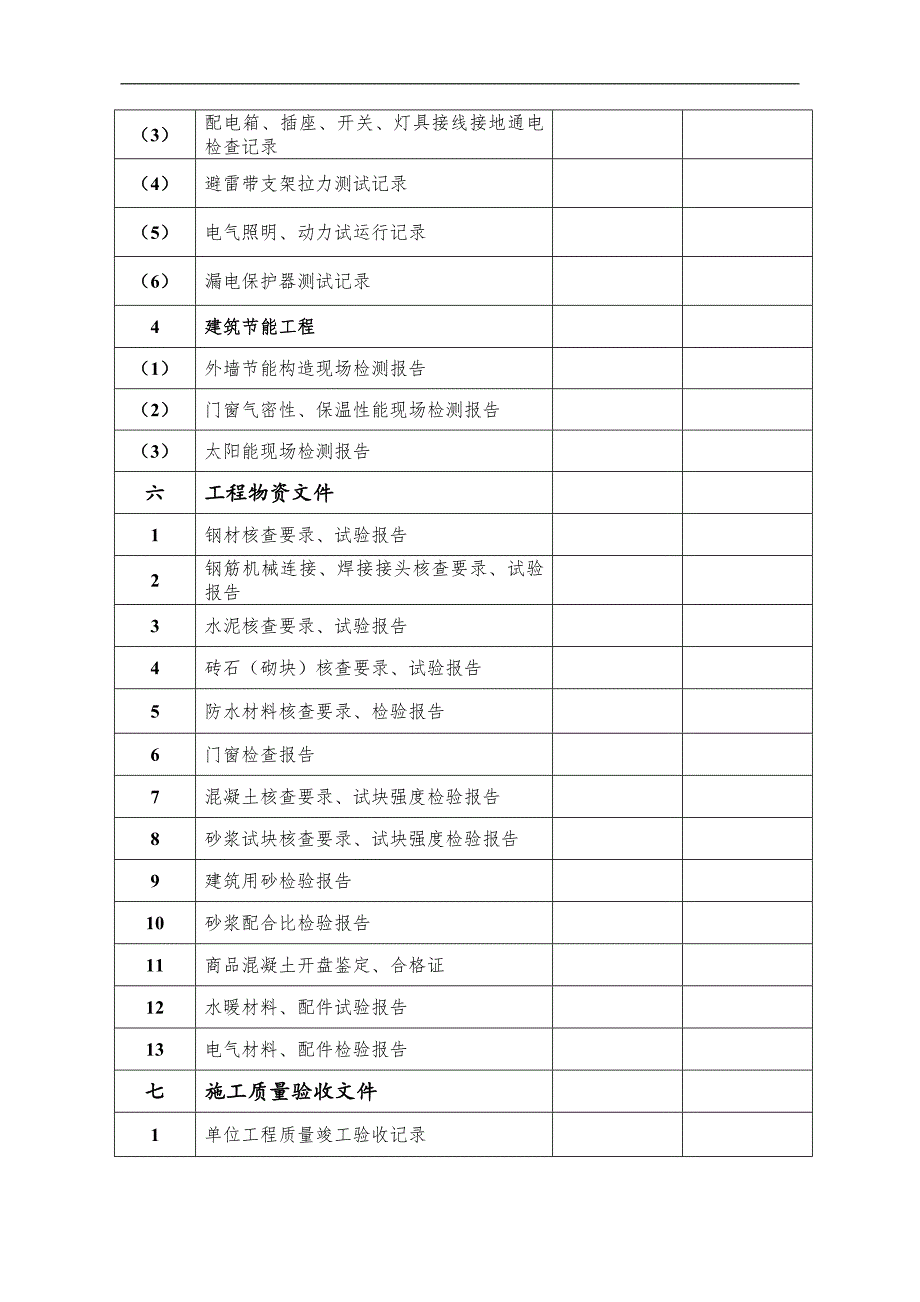 建设工程文件要录(档案馆资料目录)_第3页