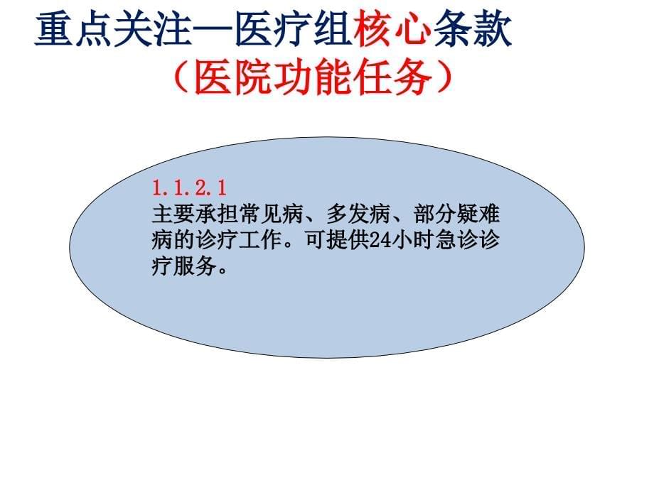 新的医院评审评价理念及解读_第5页