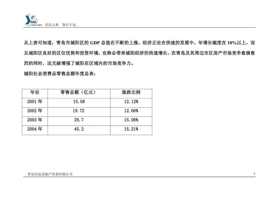 青岛市城阳区房地产市场调查分析报告_第5页