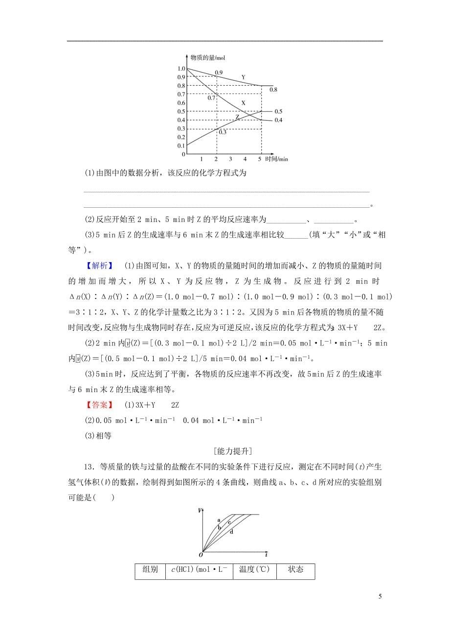 2016-2017学年高中化学 第2章 化学键 化学反应与能量 第2节 化学反应的快慢和限度（第1课时）化学反应的快慢学业分层测评 鲁科版必修2_第5页