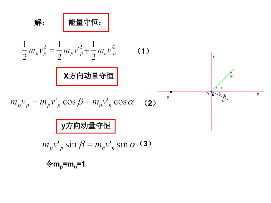 反应堆物理分析-第三章作业_第2页