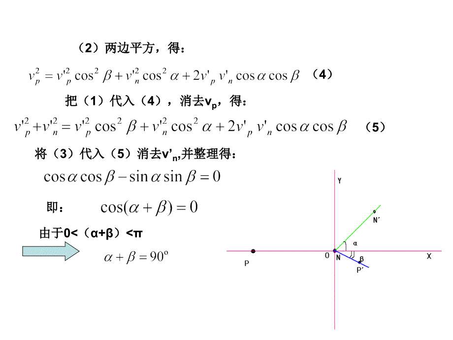 反应堆物理分析-第三章作业_第3页