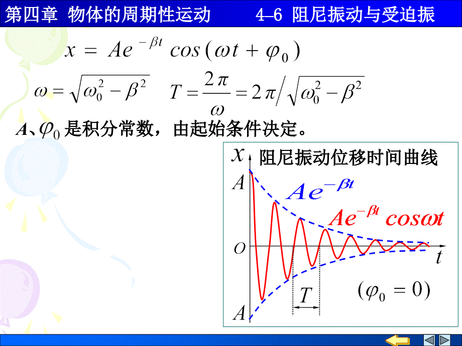 4-6阻尼振动与受迫振动_第2页