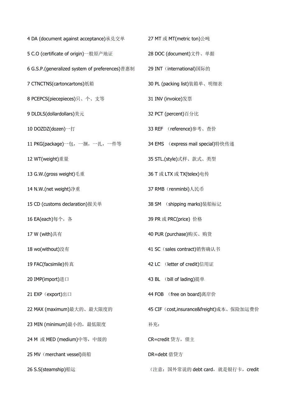 外贸常见英语单词缩写_第4页