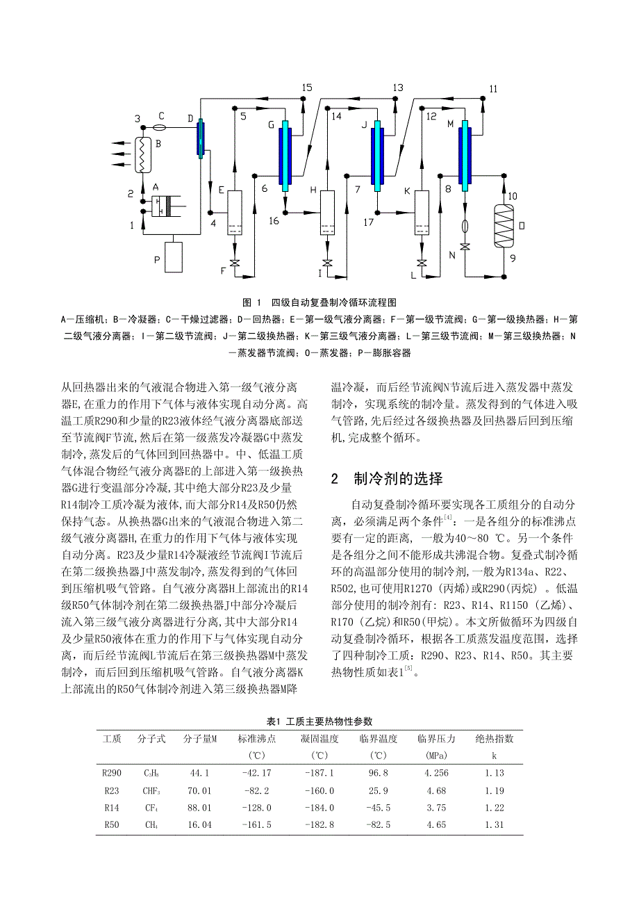 一种四级自动复叠制冷循环的试验研究_第2页