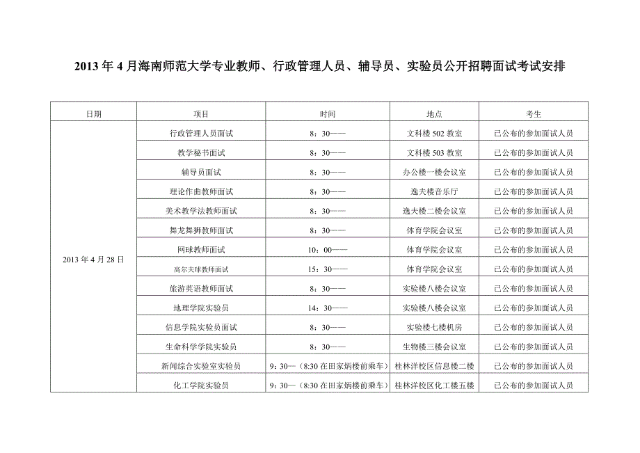 2013年4月海南师范大学专业教师、行政管理人员、辅导员、_第1页