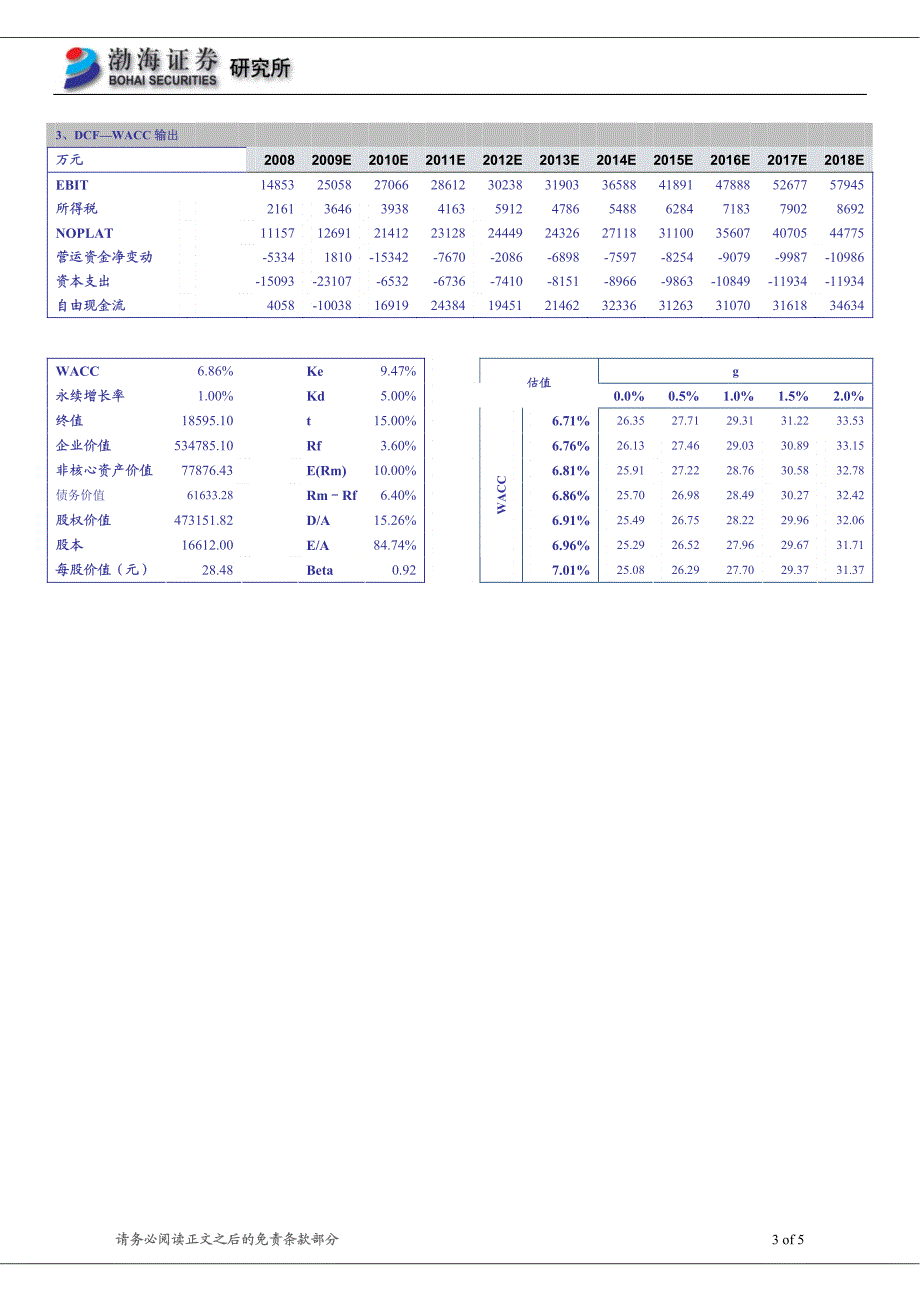 上半年业绩增长最快的通信设备商_第3页