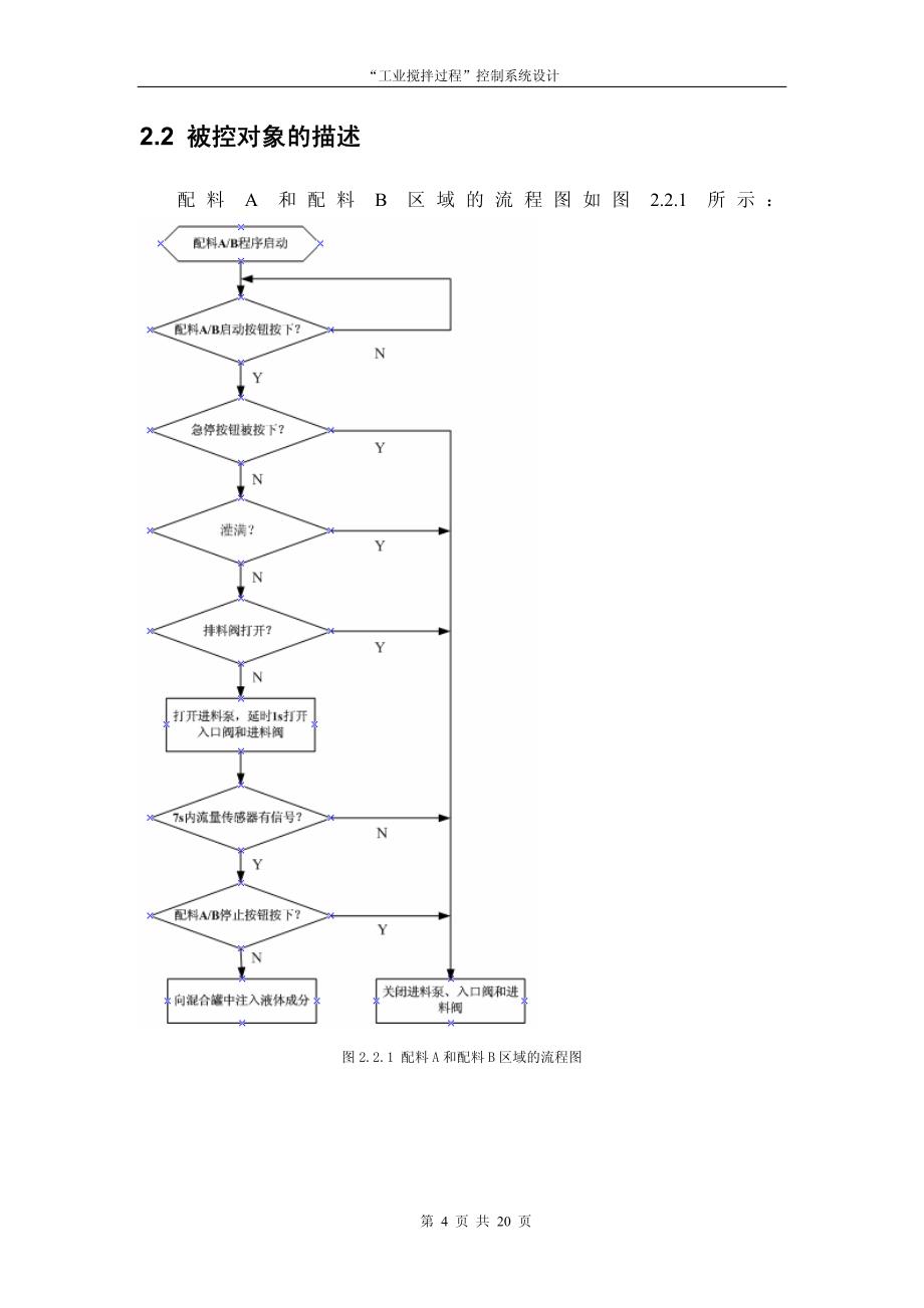 “工业搅拌过程”控制系统设计_第4页