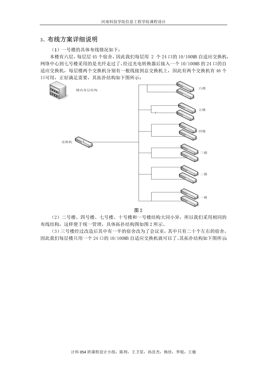 学生公寓组网_第4页