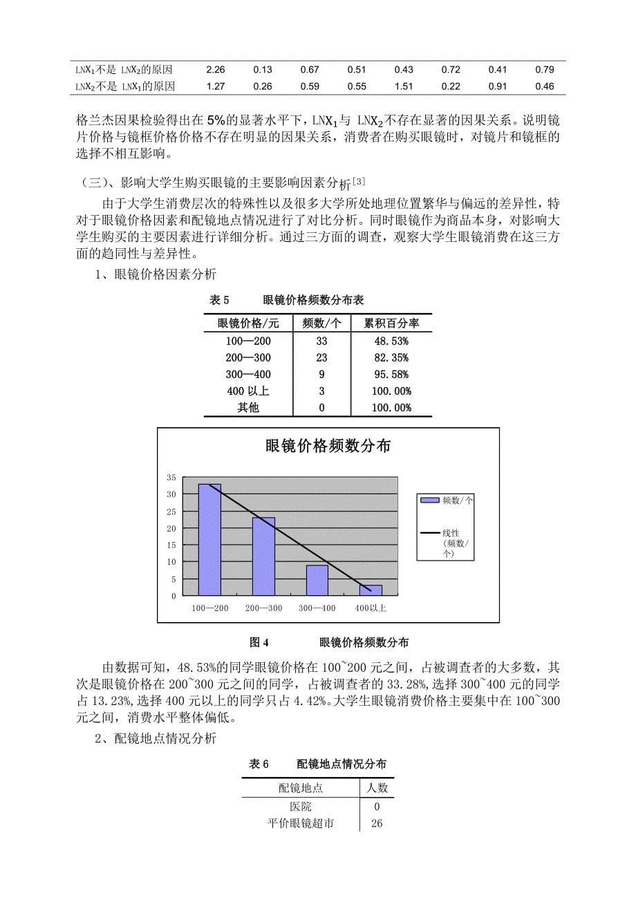 大学生眼镜消费调查_第5页