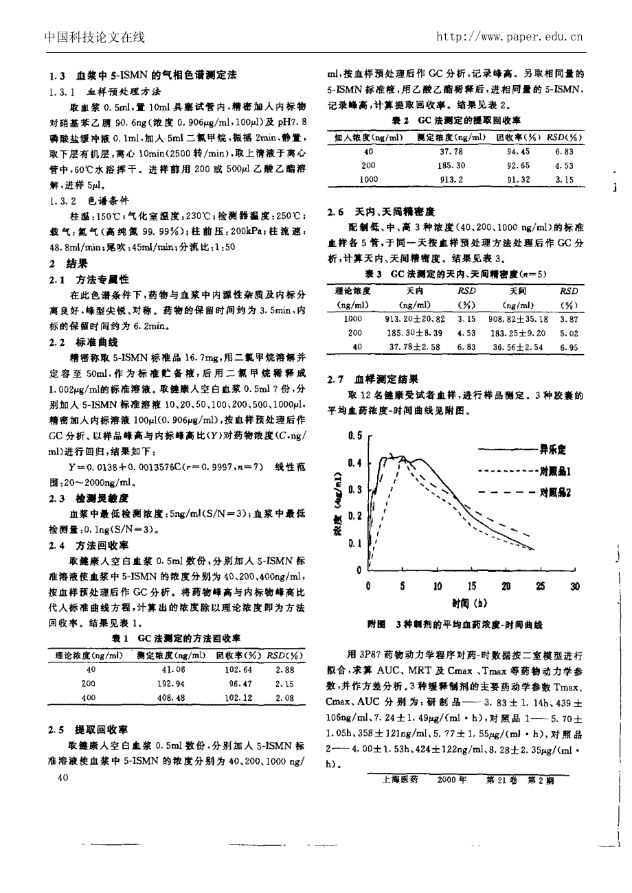 一单硝酸异山梨酯缓释胶囊血药浓度的测定_第2页