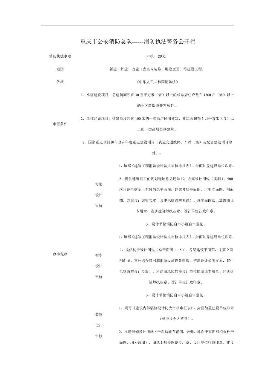 重庆市公安消防总队_第1页