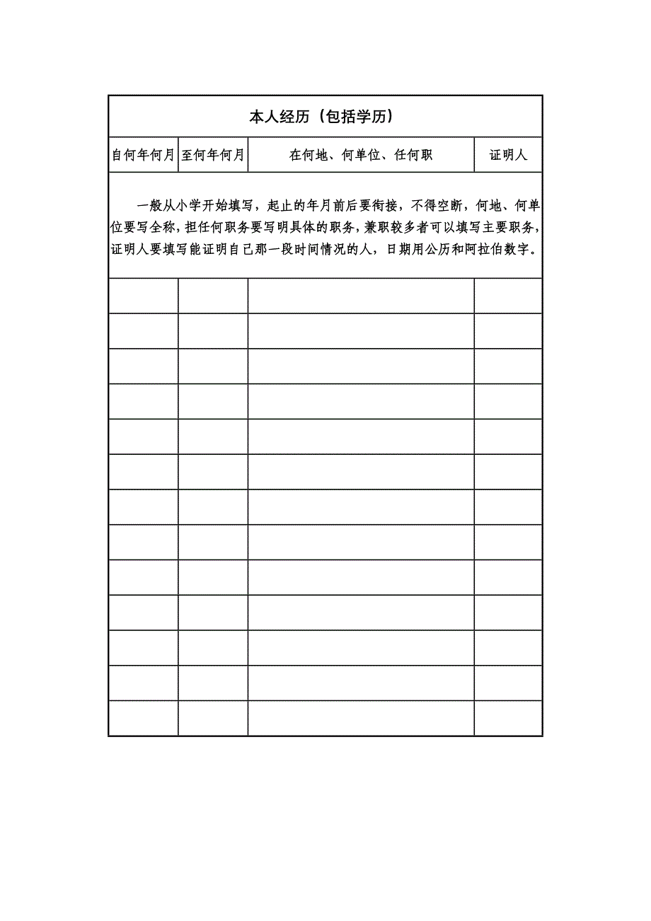 入党志愿书,入党积极分子培养考察登记表,入党公示情况登记表_第4页