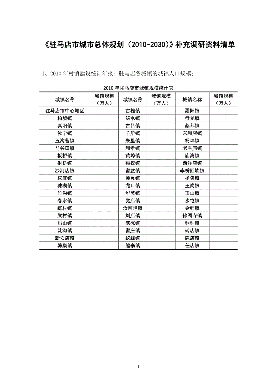 《驻马店市城市总体规划（2010-2030）》补充调研资料清单_第1页