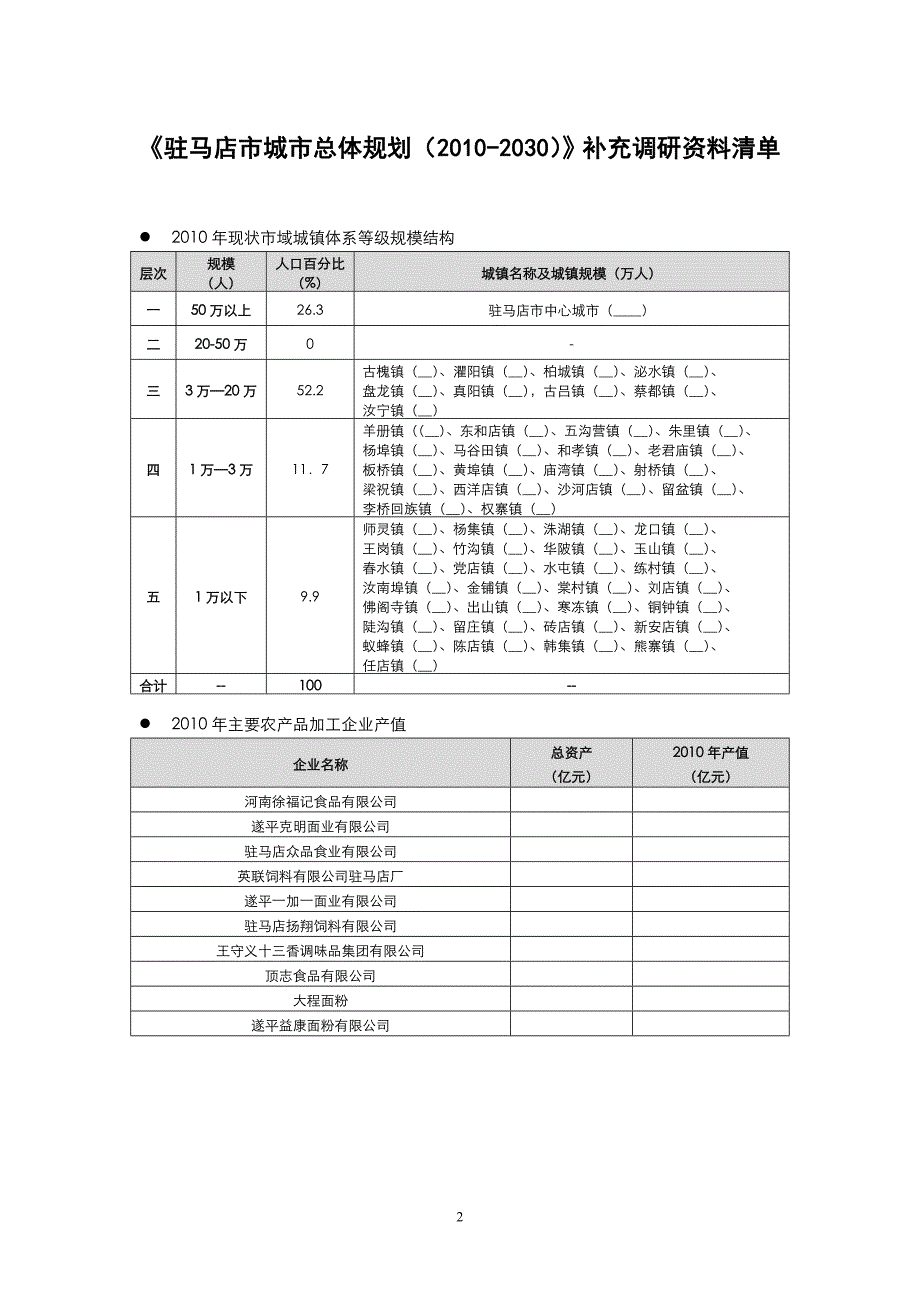 《驻马店市城市总体规划（2010-2030）》补充调研资料清单_第2页