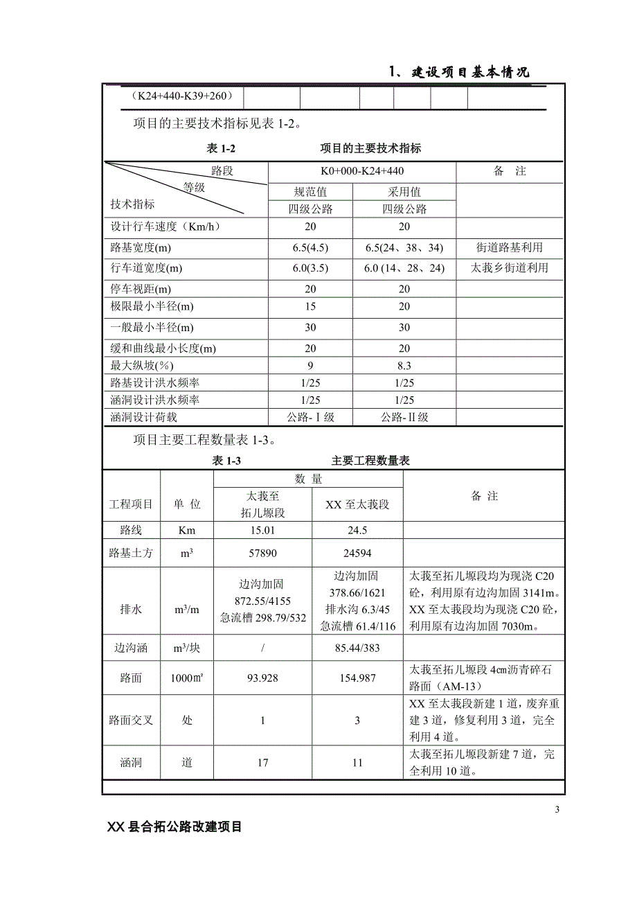 合拓公路建设项目环评报告表_第3页