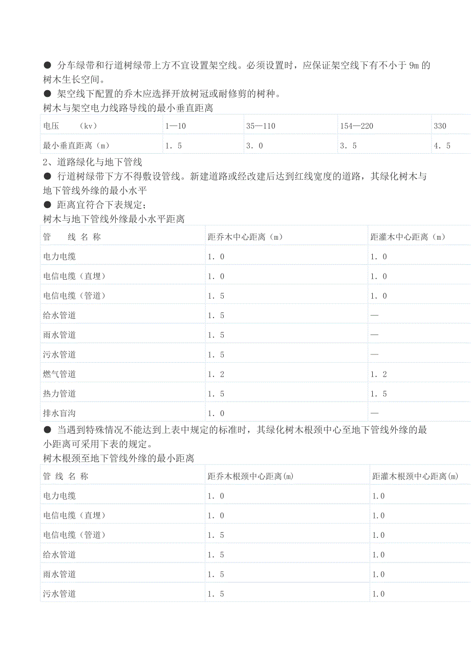 城市道路绿化规划和设计_第4页