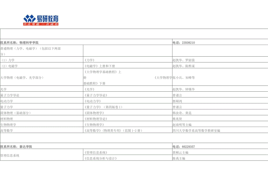 17年南开大学考研参考书_第2页