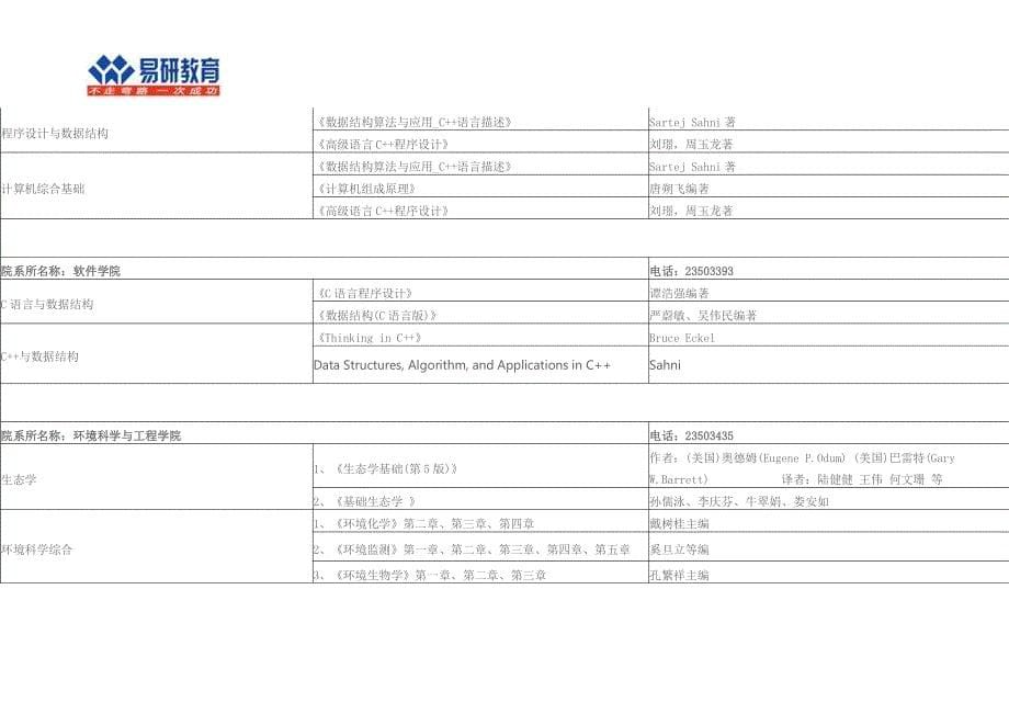 17年南开大学考研参考书_第5页