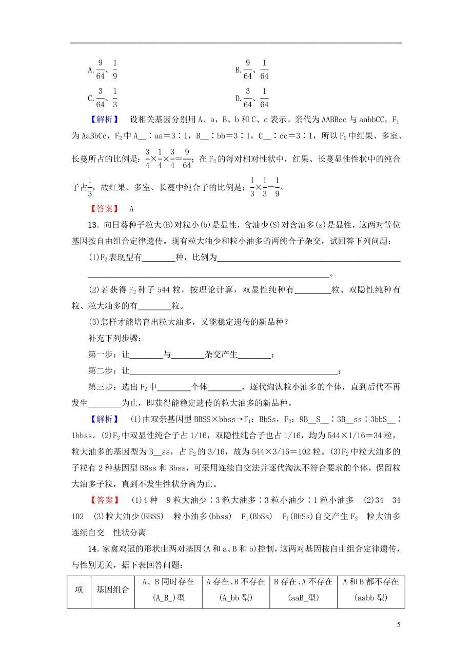 2016-2017版高中生物 第1章 孟德尔定律 第2节 自由组合定律（ⅱ）学业分层测评 浙科版必修2_第5页