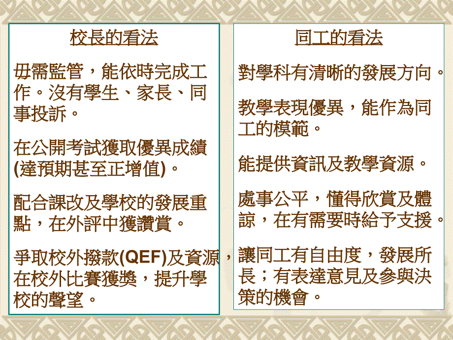 中国历史科新任科主任分享会_第3页