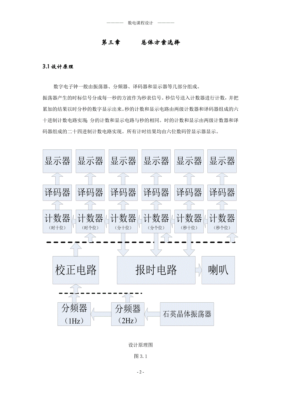 电子时钟_第4页