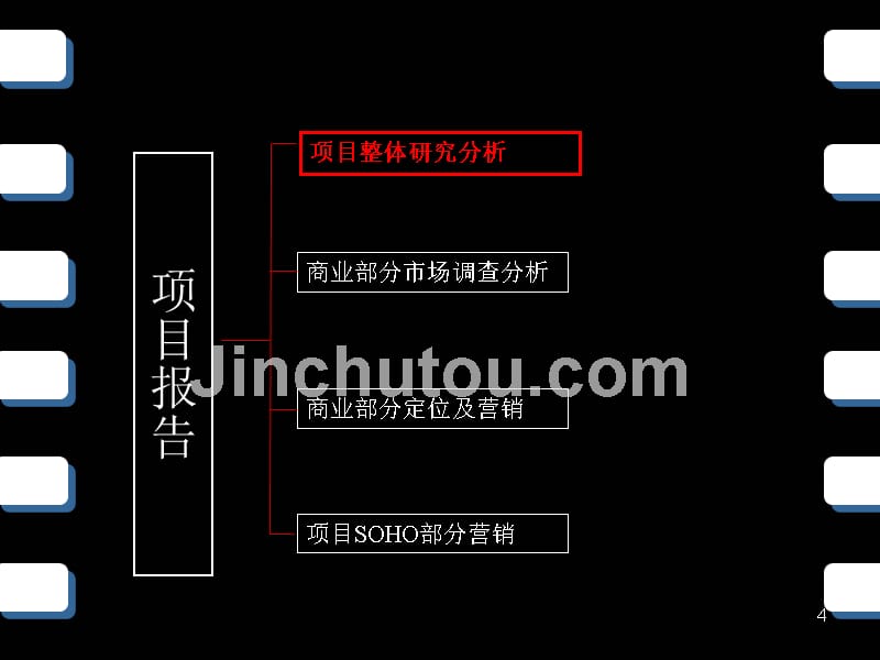 合肥信地城市广场市场分析与营销思考_第4页