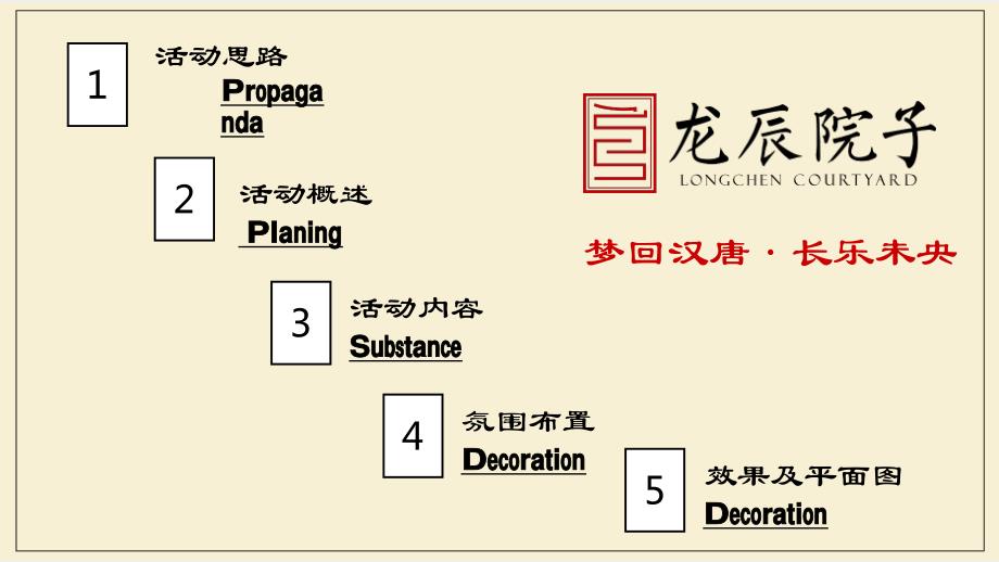 (执行方案)7月暖场活动_第2页