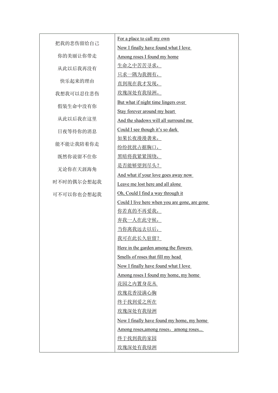 把悲伤留给自己_第2页