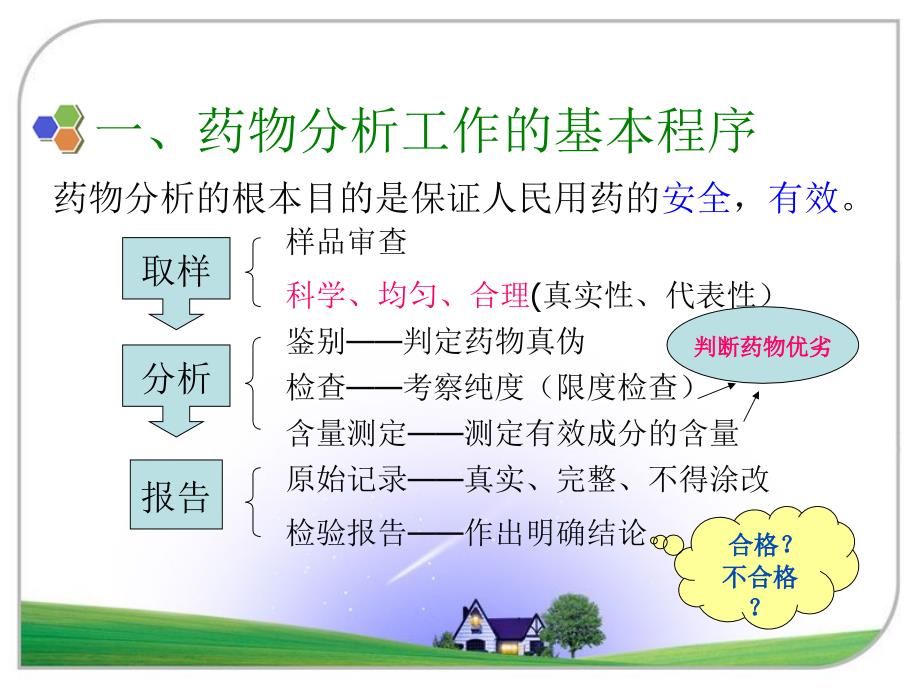 药物分析_02药物分析基本程序_第2页