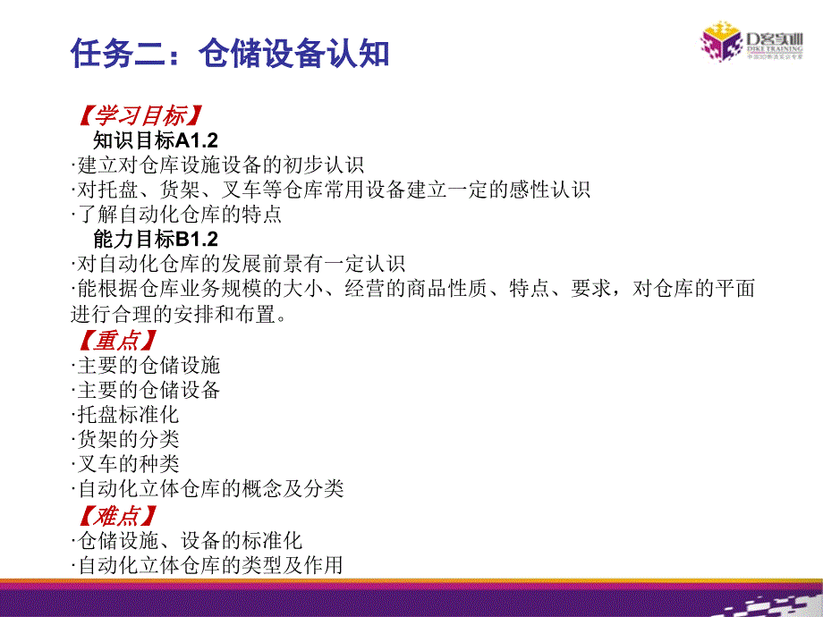 《仓储与配送实务》电子课件示例_第2页