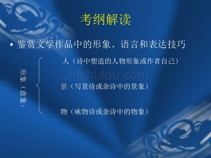 诗歌鉴赏专题-皖西中学六安市皖西中学安徽省皖_第4页