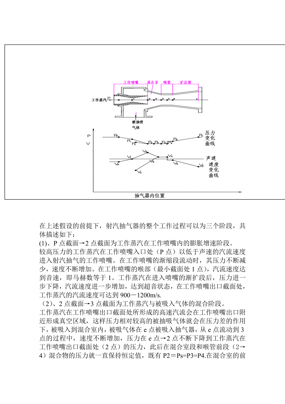 射汽式抽气器的工作原理及故障分析_第2页