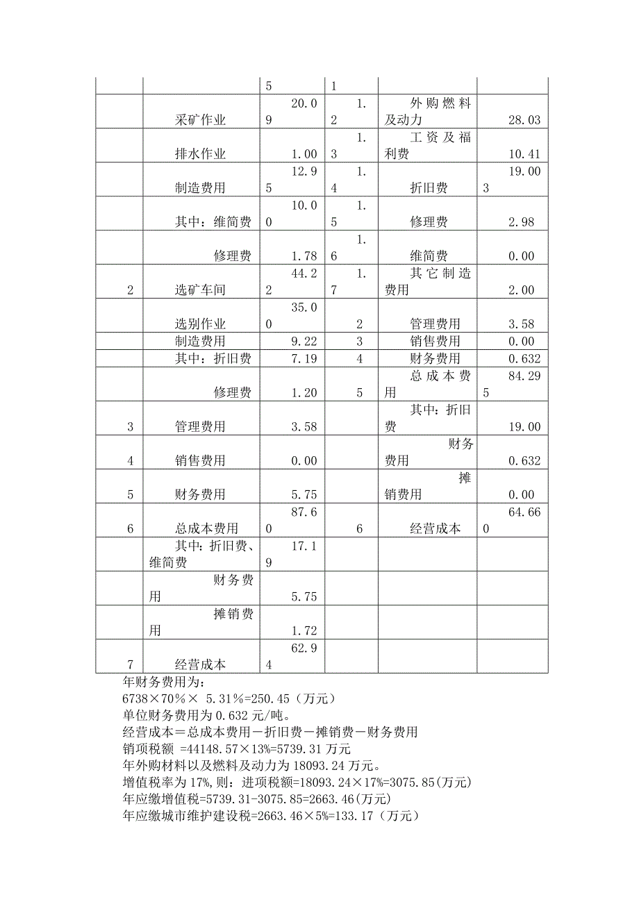 矿产资源资产评估_第4页