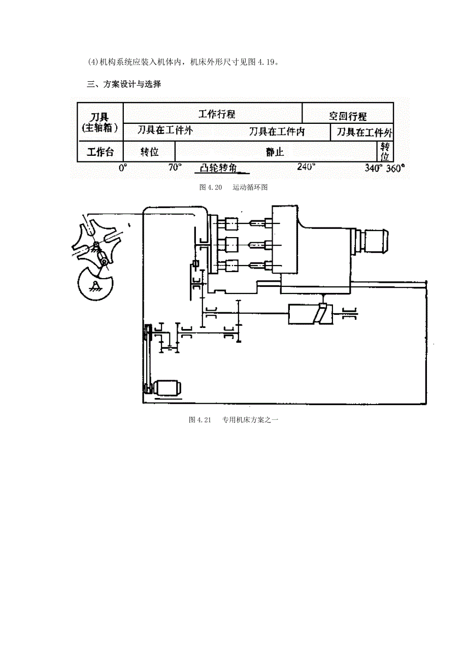 四工位专用机床设计_第2页