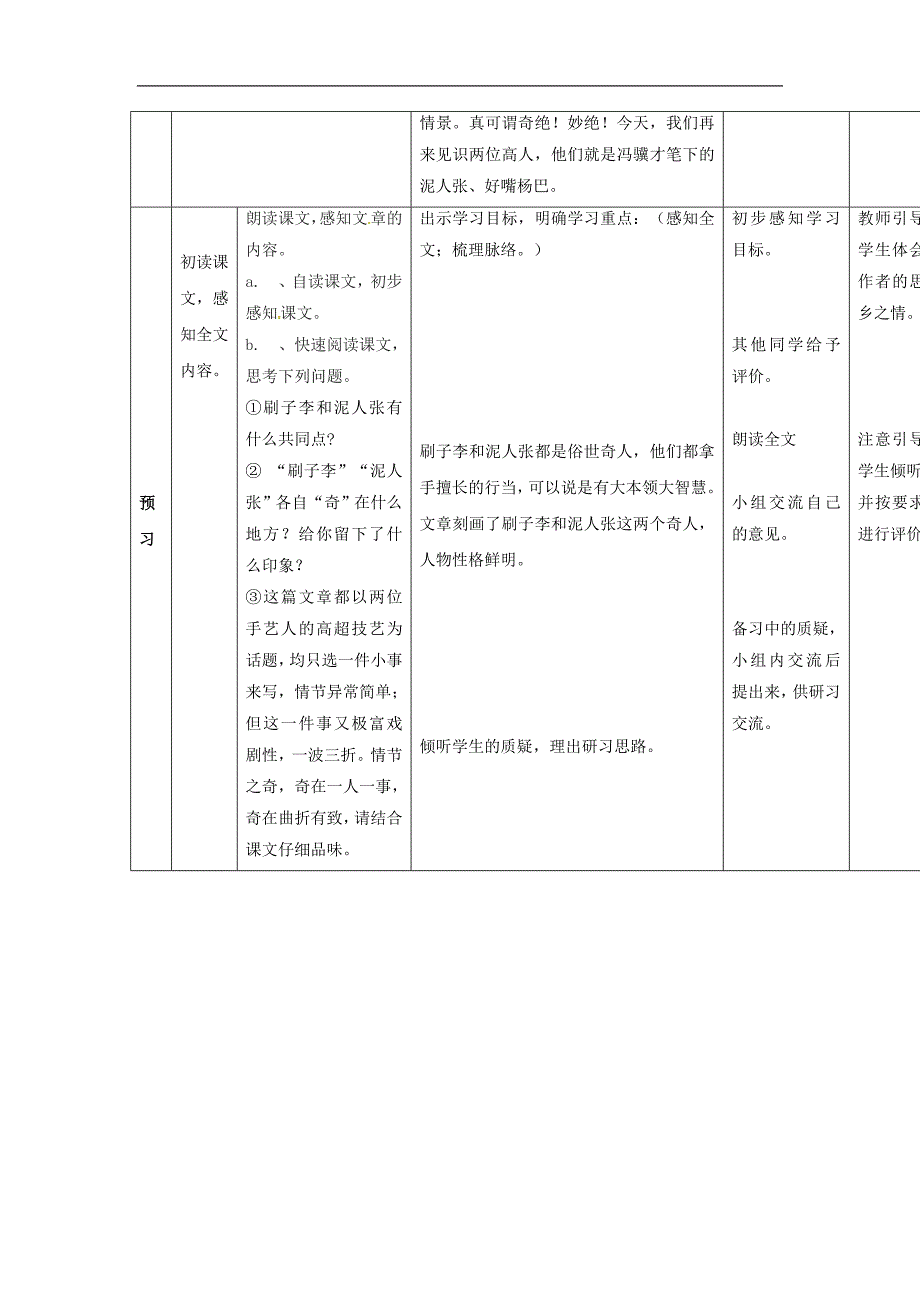 吉林省通化市2017年八年级语文下册第四单元20俗世奇人导学案无答案新版新人教版_第2页