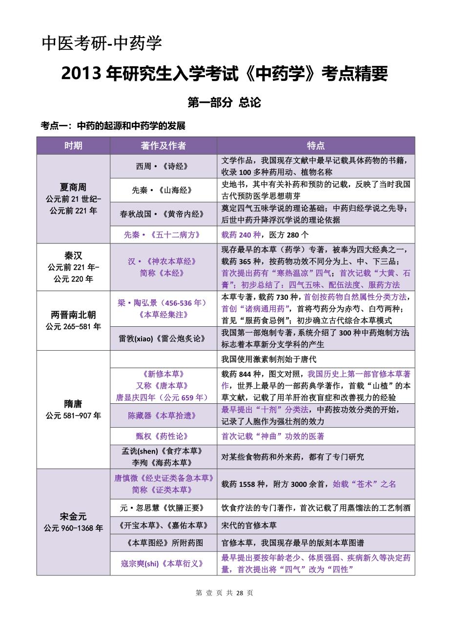 中医考研-中药学_第1页