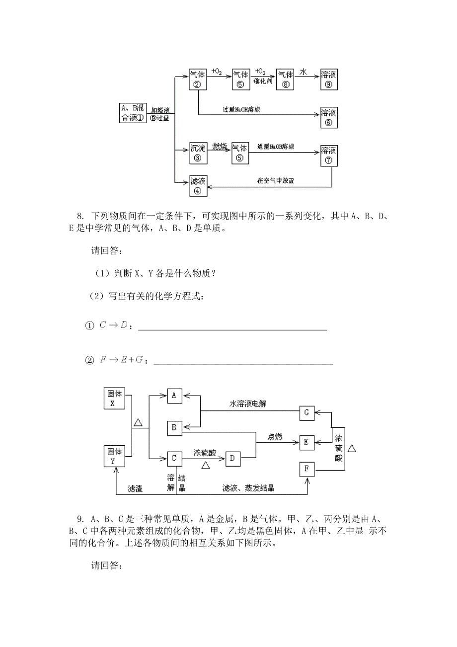 高三化学推断题专项训练_第5页