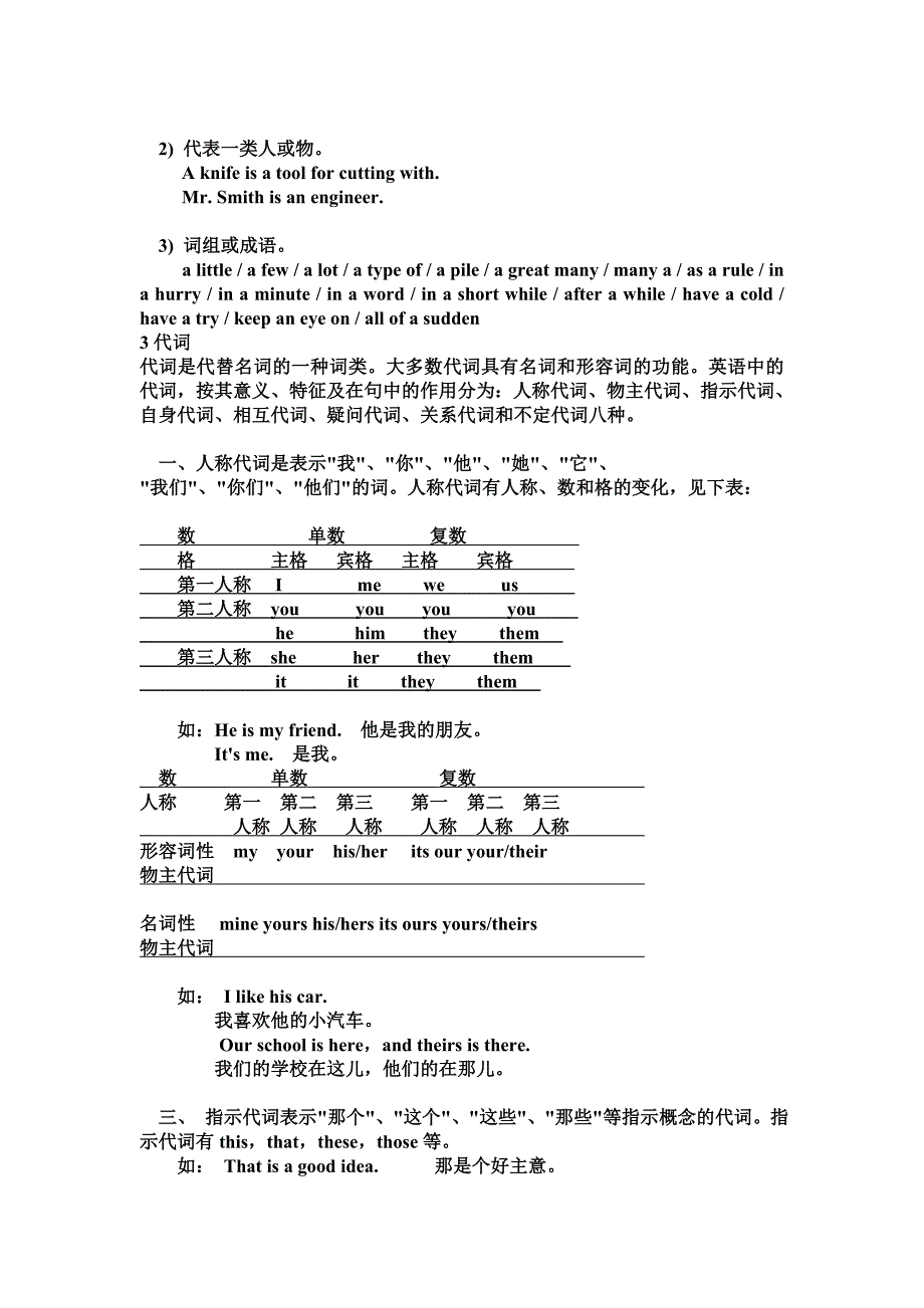 专升本英语小结及例题_第2页