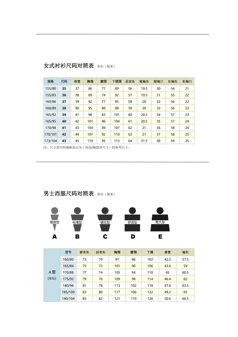 衣服尺码详细对照表_第3页