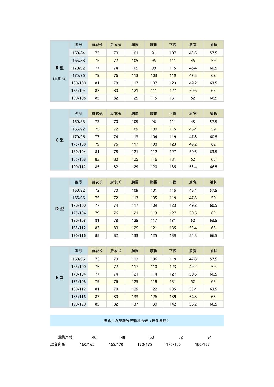 衣服尺码详细对照表_第4页