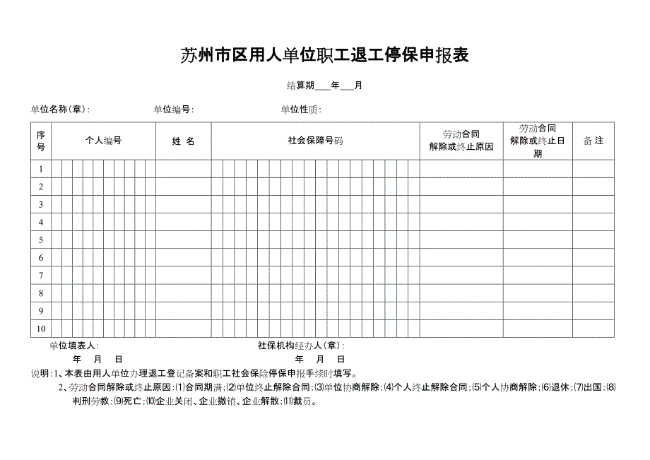 苏州市区用人单位职工退工停保申报表_第1页